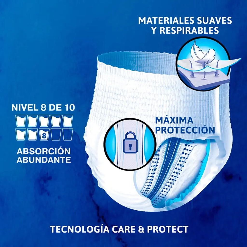 Tena Pants Medium 72 pieces